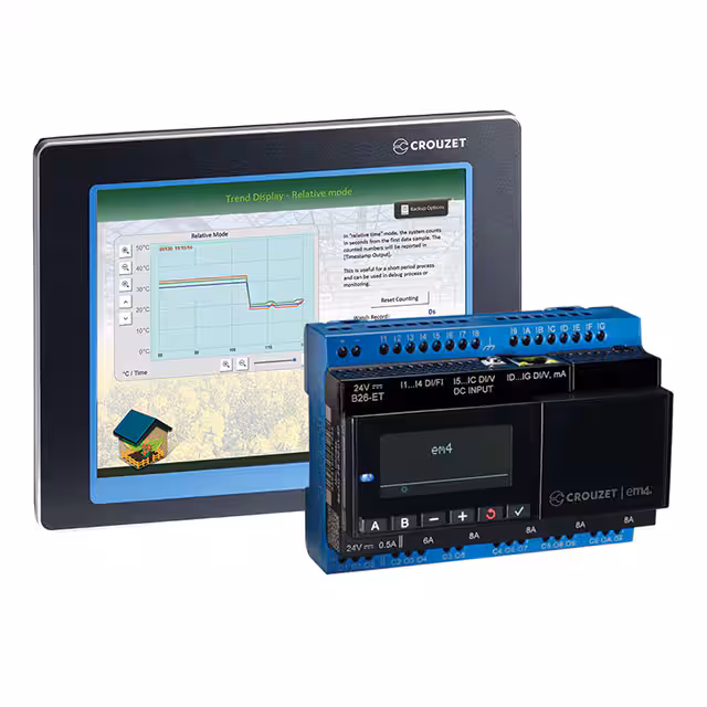 88970577 Crouzet Steuerungen - Programmierbar (PLC PAC)